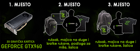 Nvidia World of Tanks Balkans