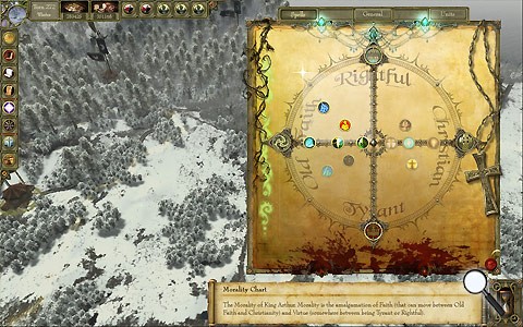 King Arthur - tips and tricks King Arthur - tips and tricks