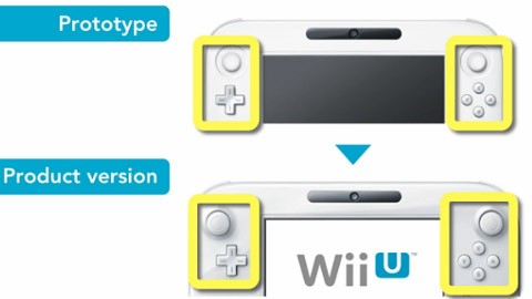Nintendo Wii U Gamepad E3 2012