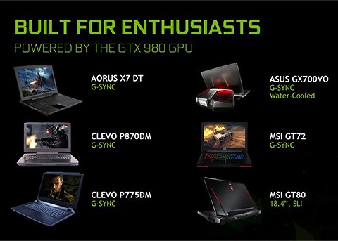 Nvidia Geforce GTX 980 desktop laptops