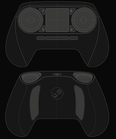 Steam Controller - raspored tipki