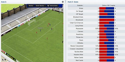 Football Manager 2011