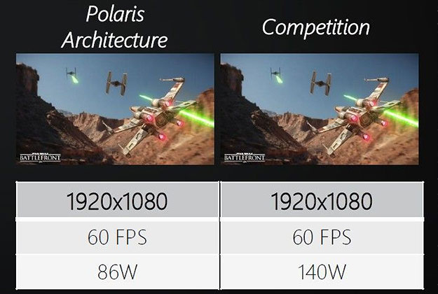 polaris-2