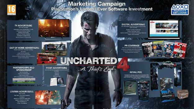 uncharted-campaign