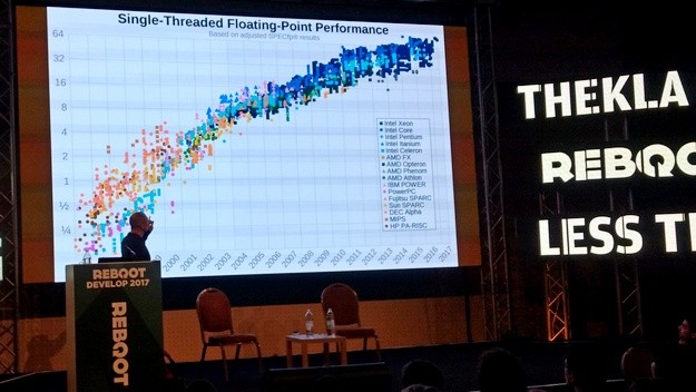 reboot-develop-2017-report-dan-1 (6)