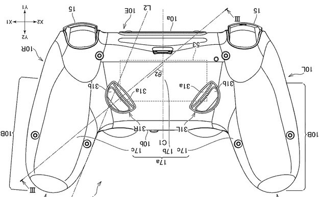 WIPO -Sony Controller